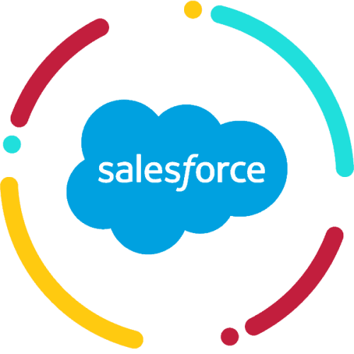 salesforce8
